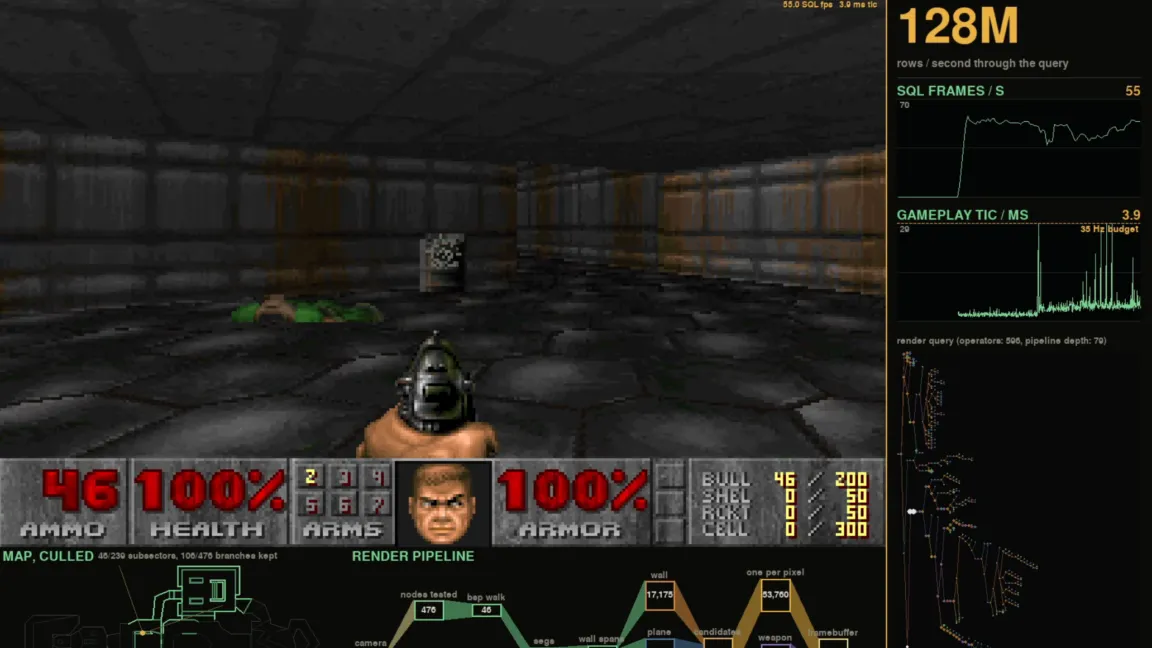 Doom in an SQL database: How SQLDoom achieves 35 FPS